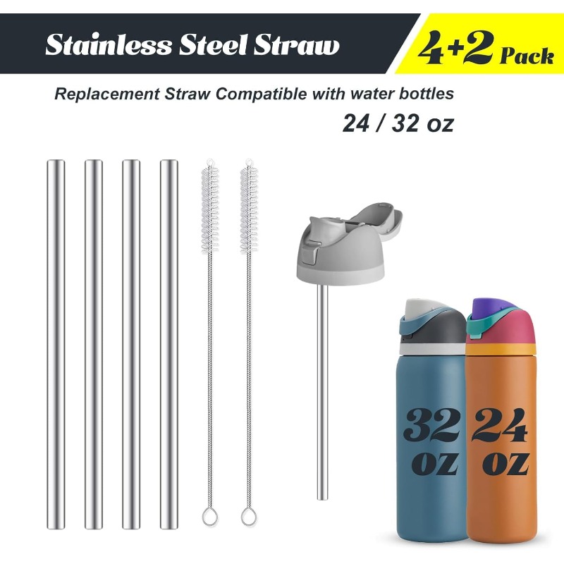 Reusable Straw - Owala Su Şişesi 24 Oz 32