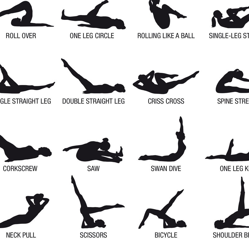 Pilates egzersiz grafik poster - Sustainable Living Guide incelemesi ve fiyatı